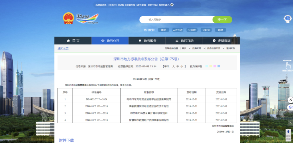 我司参与的深圳市锂电池回收地方标准正式发布