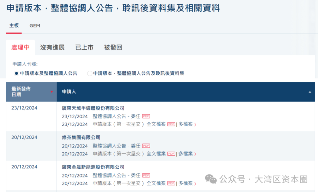 港股迎来一家百亿估值锂电回收龙头企业申报IPO